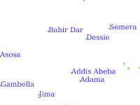 Ethiopian Major Cities